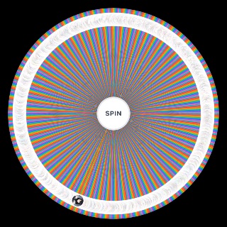 Spin the Wheel: MEGA WAIFU +800