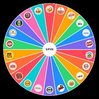 Spin the Wheel: CERVEJAS BRASIL