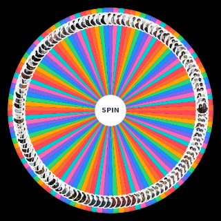 Random Library of Ruina/Lobotomy Corporation Pairings Wheel