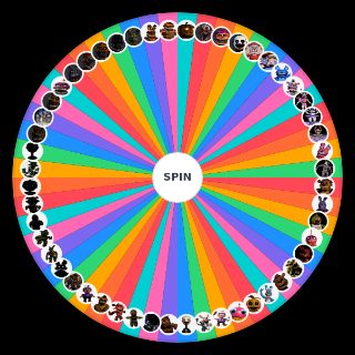 Random Fnaf Characters Wheel