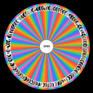 Pick a Random SCP 001 to SCP 100