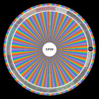 XTC Songs Wheel