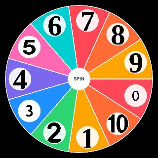 Numbers from 0 10 Wheel