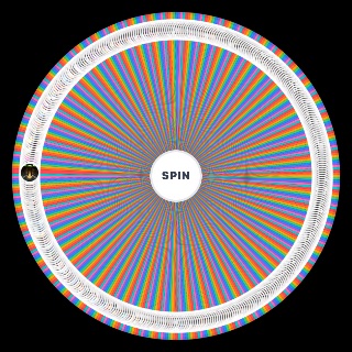 Random ALL FICTION CROSSVERSE (400+) Wheel
