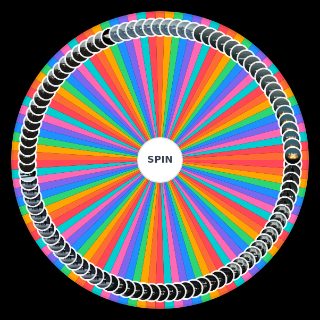 All NF Songs Wheel