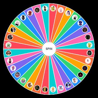 Random FNIA Girls Rate (Originals and TAOFNIA) Picker