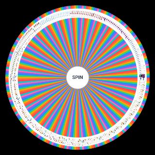 Dandy's world ships Wheel