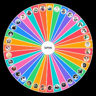 Random Zaregoto characters Wheel