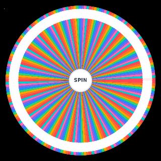 Celebridades Brasileiras ( Atualizada 2022 ) Random Generator