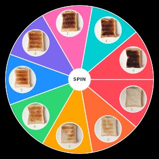 Random Toast Wheel