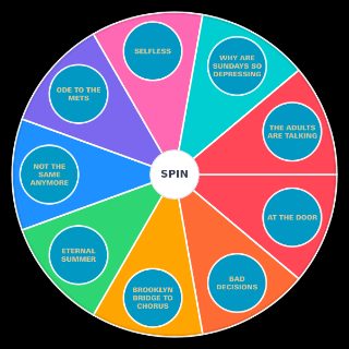 The New Abnormal The Strokes Wheel