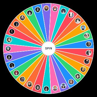 Akatsuki Members (Including people who are linked) Random Picker
