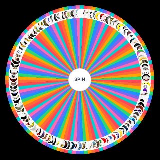 nico nextbots Wheel