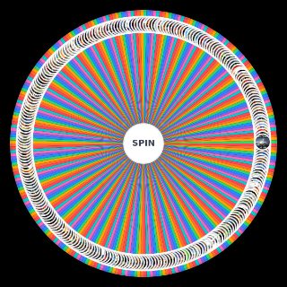 RTS Games Wheel