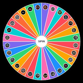 Choose a Random SCP Groups of Interest