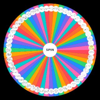 Math Formulas Wheel