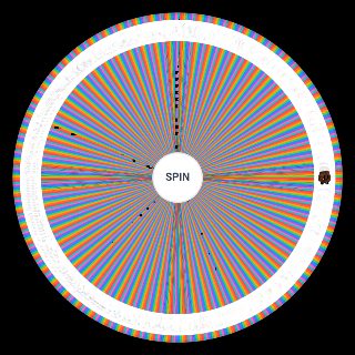 Spin the Wheel: Find the Plugs