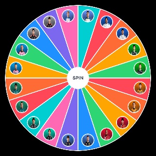 Formula 1 Driver Wheel
