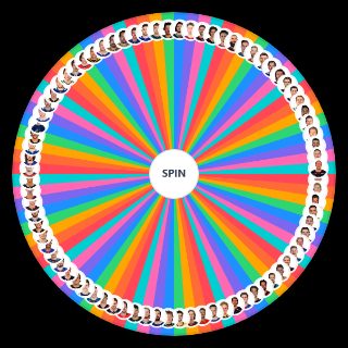 NHL Players 2022 Wheel