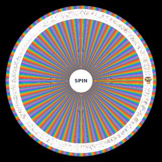 Spin the Wheel: ALL ACNL NEW LEAF VILLAGERS