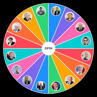 Politycy PiS Random Picker