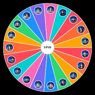 Choose a Random Gran Hermano Chile