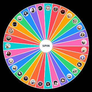 Random The eminence in shadow Wheel
