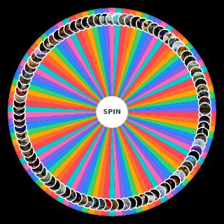 Spin the Wheel: Regretevator ALL Floors (94) (Dying Mall)