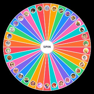 Random Chocobo GP Characters COMPLETE Wheel