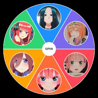 my gotoubun no hanayome Wheel