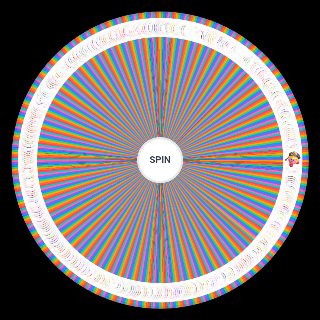 Nearly Every Kirby Design (Games and Promo Material) Wheel