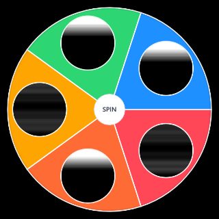 Final Destination Wheel