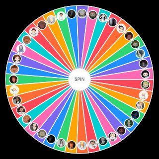 TPN characters (anime) Wheel