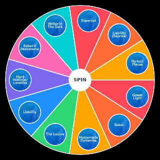 Spin the Wheel: melodrama — songs