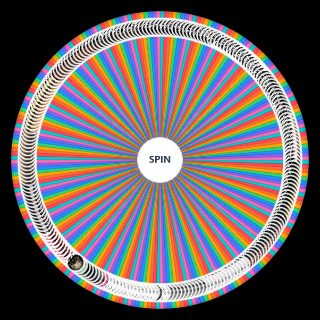 Spin the Wheel: ALL Korn songs
