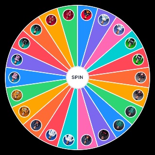 formula 1 2026 grid Wheel