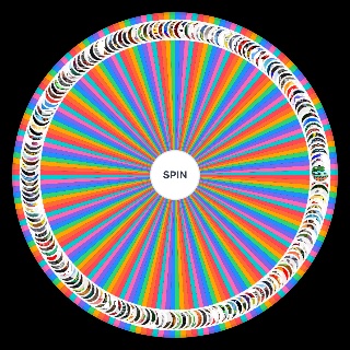 Spin the Wheel: Crotoonia Characters