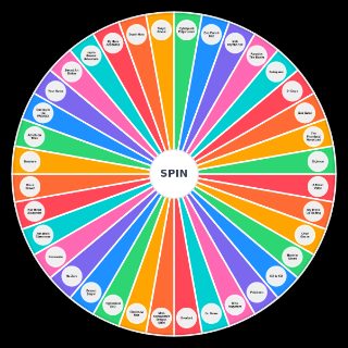 Random felwint anime Wheel