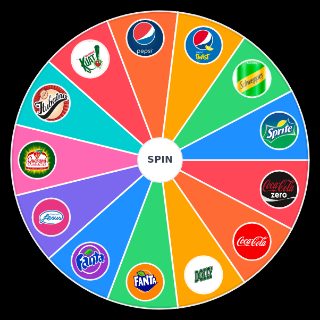 Spin the Wheel: Refrigerantes Brasil
