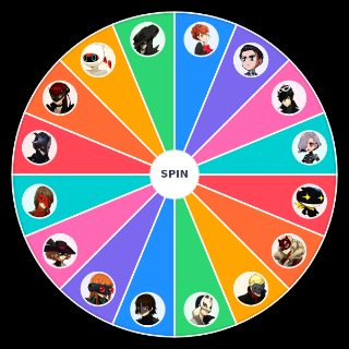 Definitive phantom thief (royal,Q2,strikers,tactica) Wheel
