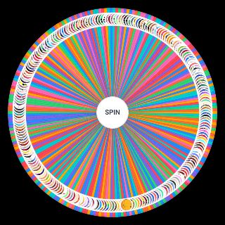 Choose a Random Every Single Sacriverse Character (All Shows + Unused)