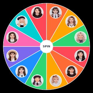 Choose a Random Izone Members