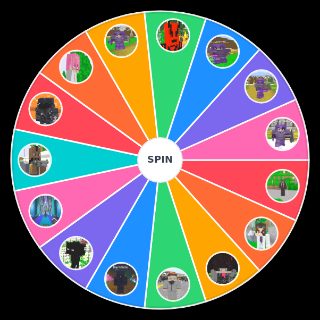Choose a Random Xếp hạng phản diện của các Hiha aut