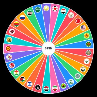 Spin the Wheel: Syrian Civil War