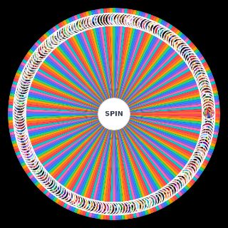 Random Quais os melhores e piores raps do Omnigrupo? Wheel