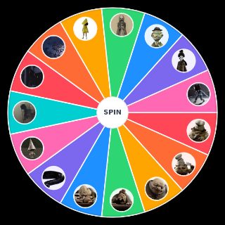 Pick a Random Little Nightmares Characters