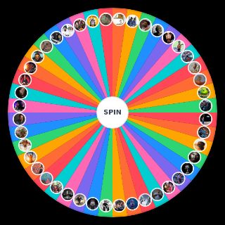 Generational photos Wheel