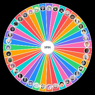hunterxhunter characters Wheel