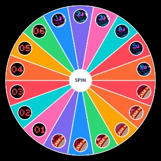 Spin the Wheel: Danganronpa Trials
