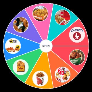 Random Chicken Restaurants Picker